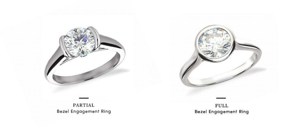 Exploring the Allure ⁢of Bezel Settings in Contemporary Jewelry