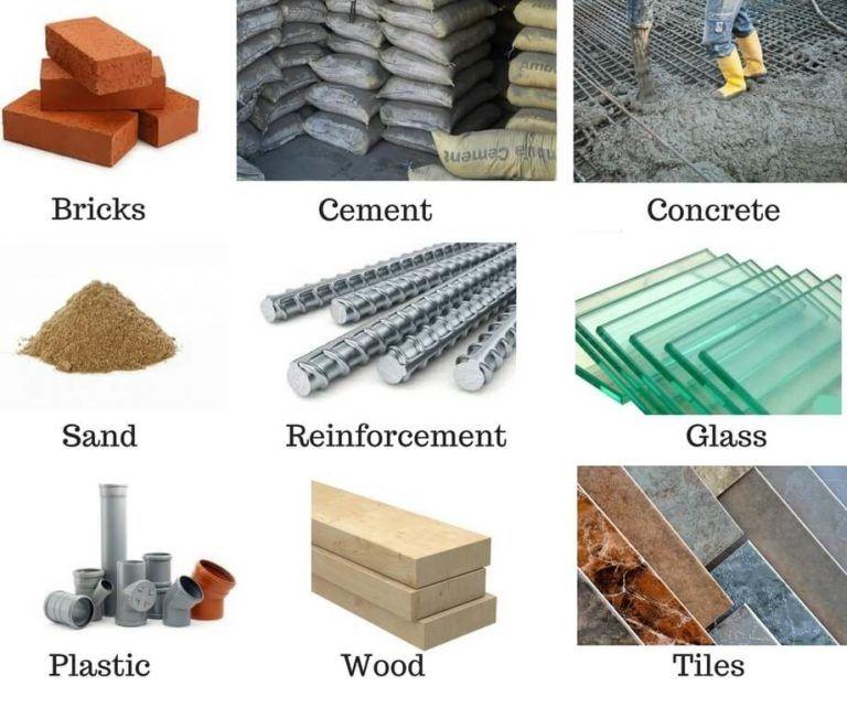 Material Quality and ​Durability Explored